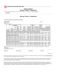 UL Certification - NetVia Group